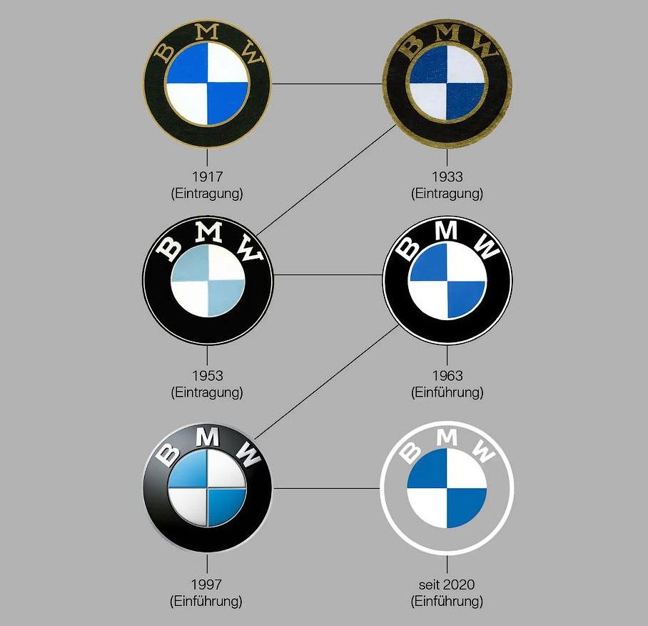 У BMW изменился логотип