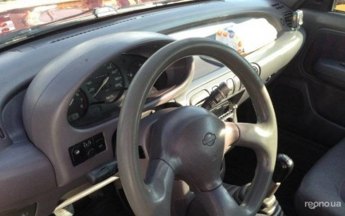 Nissan Micra 1995 №323 купить в Одесса - 2