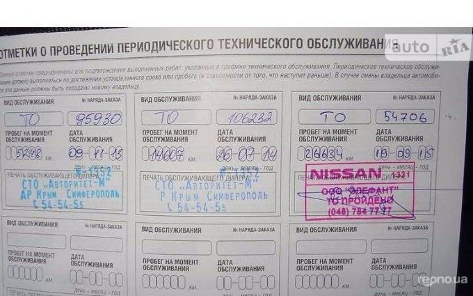 Nissan Qashqai 2013 №787 купить в Керчь - 9