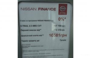 Nissan X-Trail 2014 №9853 купить в Запорожье