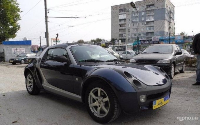 Smart Roadster 2005 №11865 купить в Кировоград - 11