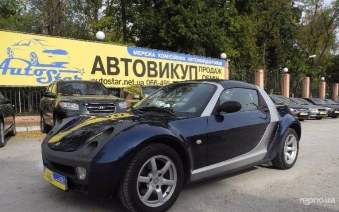Smart Roadster 2005 №11865 купить в Кировоград - 12
