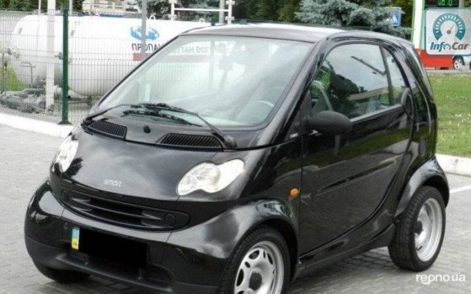 Smart ForTwo 2003 №13352 купить в Одесса - 10