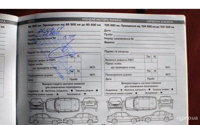 Hyundai Accent 2008 №18353 купить в Киев - 1