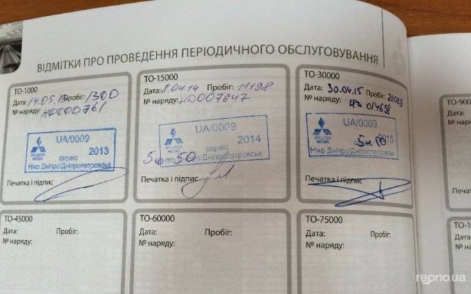 Mitsubishi Outlander 2012 №1453 купить в Днепропетровск - 1