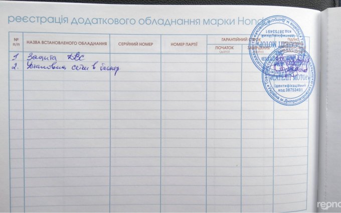 Honda CR-V 2015 №24376 купить в Днепропетровск - 21
