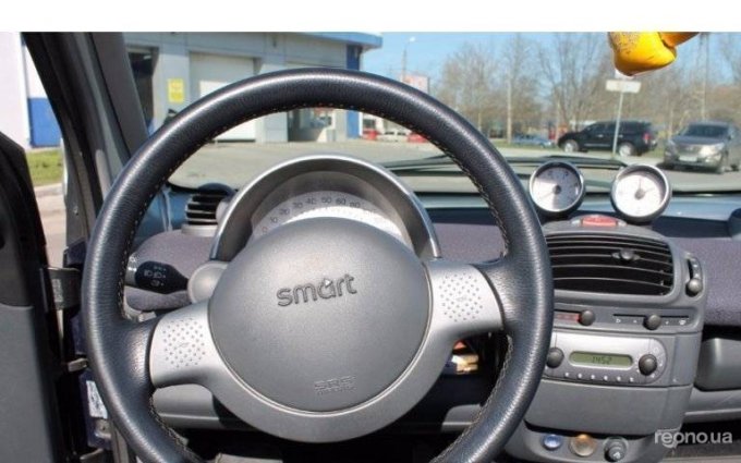 Smart Cabrio 2002 №2739 купить в Николаев - 7