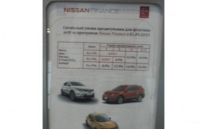 Nissan Juke 2015 №4796 купить в Запорожье - 2