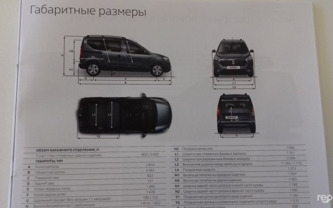 Renault Dokker 2014 №51321 купить в Запорожье - 13