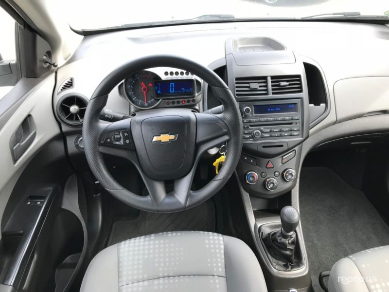 Chevrolet aveo приборная панель