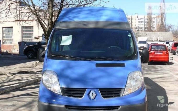 Renault Twingo 2007 №7510 купить в Николаев - 9